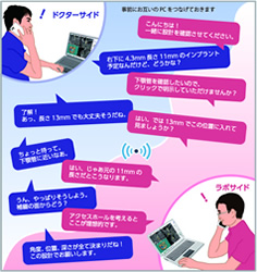 違いその2　外科と補綴、両方を考慮した設計ができる。のイメージ